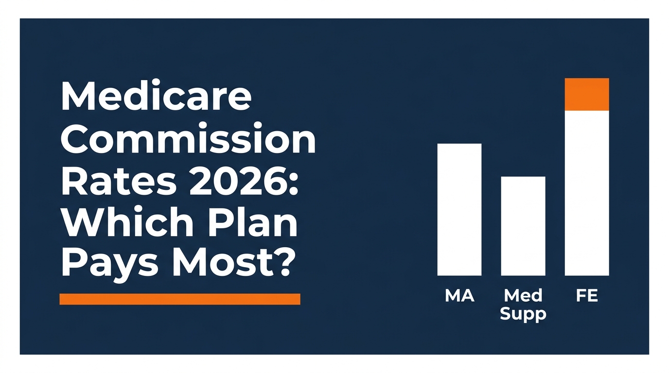 Medicare agent commission rates 2026 -- MA vs Med Supp vs FE comparison