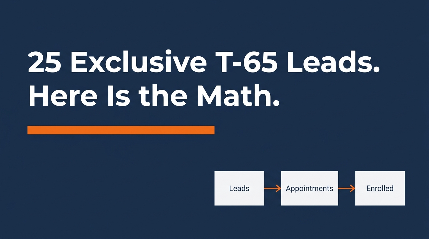 30-day Medicare lead sprint pipeline math for agents
