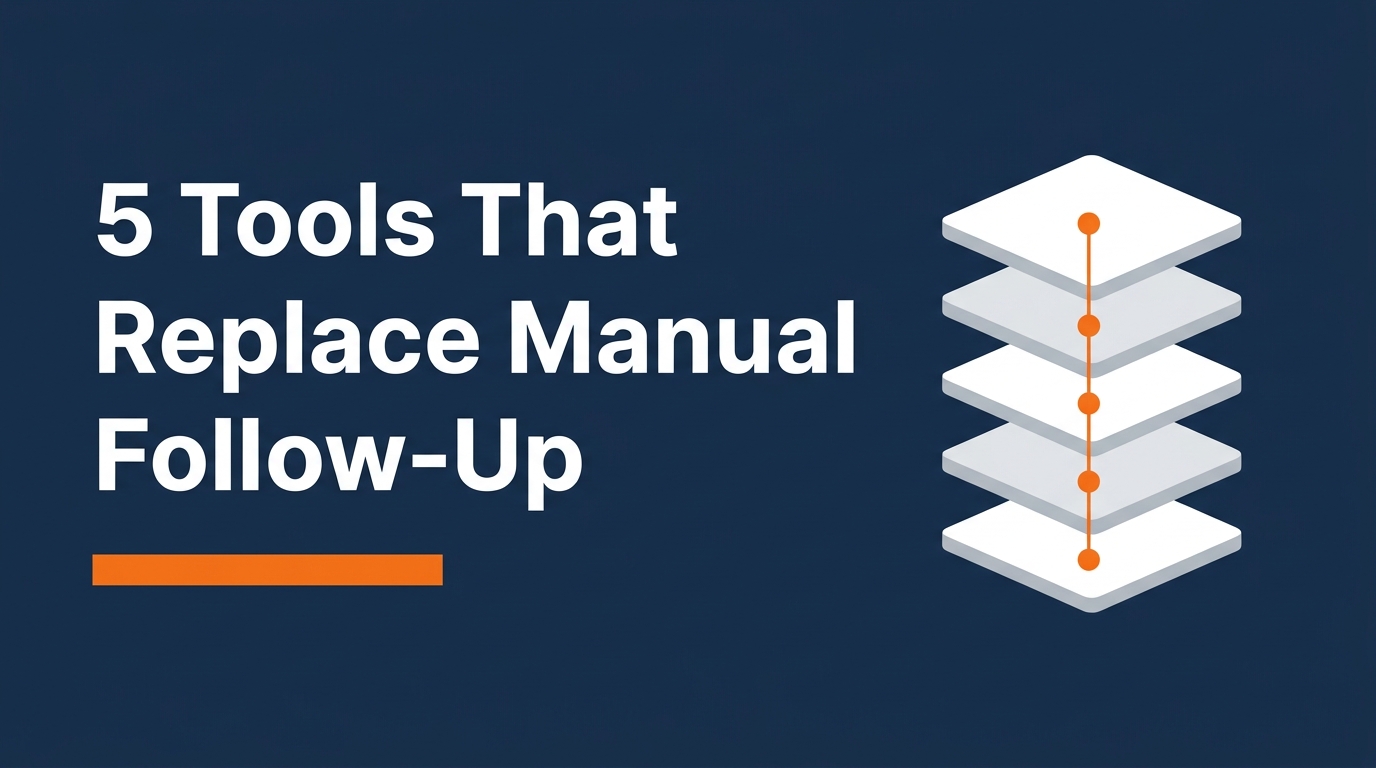 Medicare agent tech stack 2026 — 5 tools that replace manual follow-up