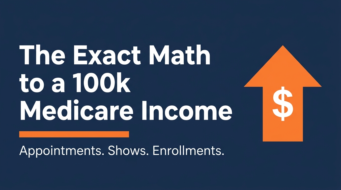 The Exact Math to a 100k Medicare Income
