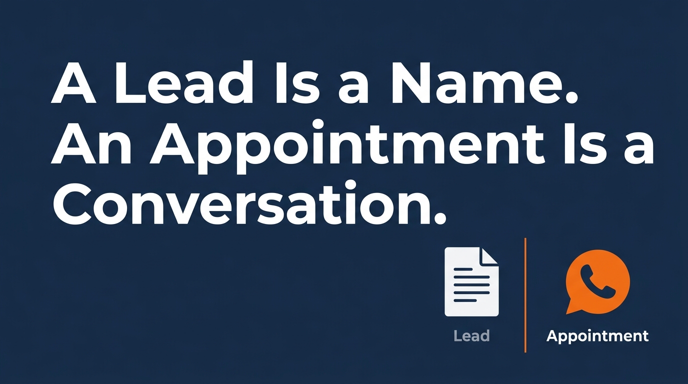 A Lead Is a Name. An Appointment Is a Conversation.
