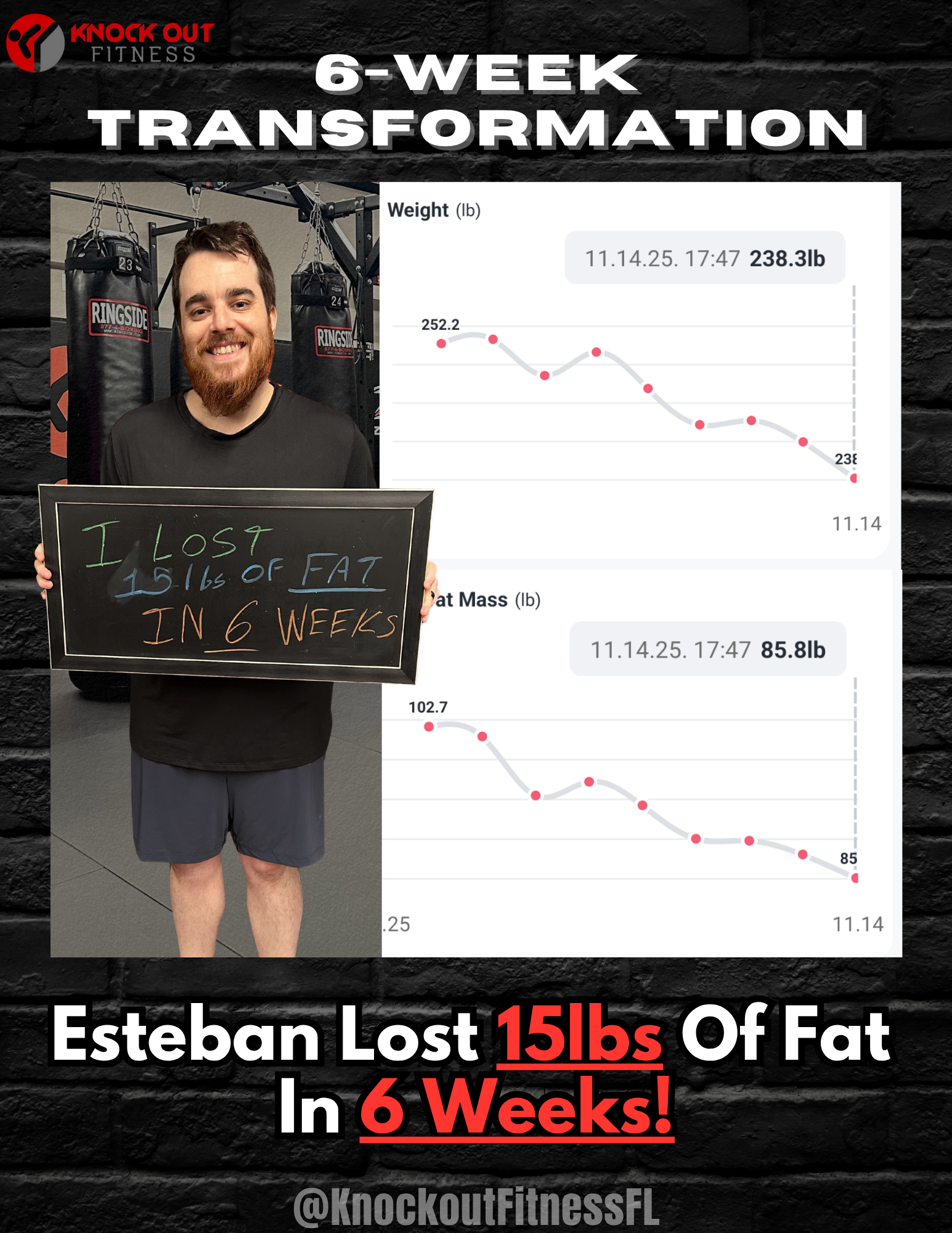 Member transformation