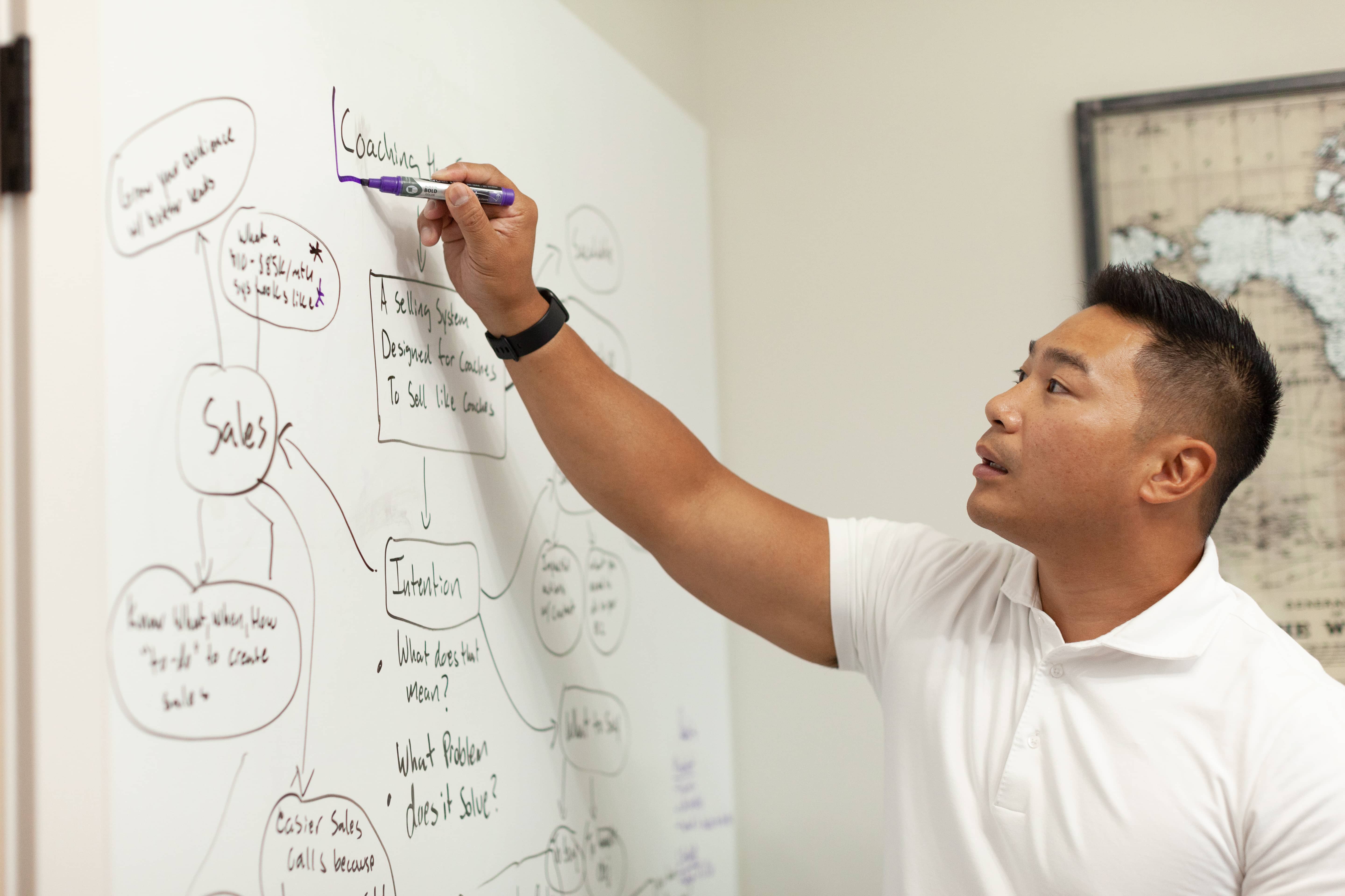 Kevin, founder of Up and Right Growth