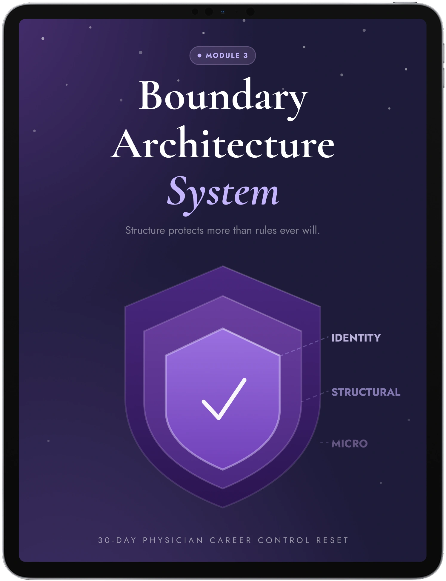 Boundary Architecture System