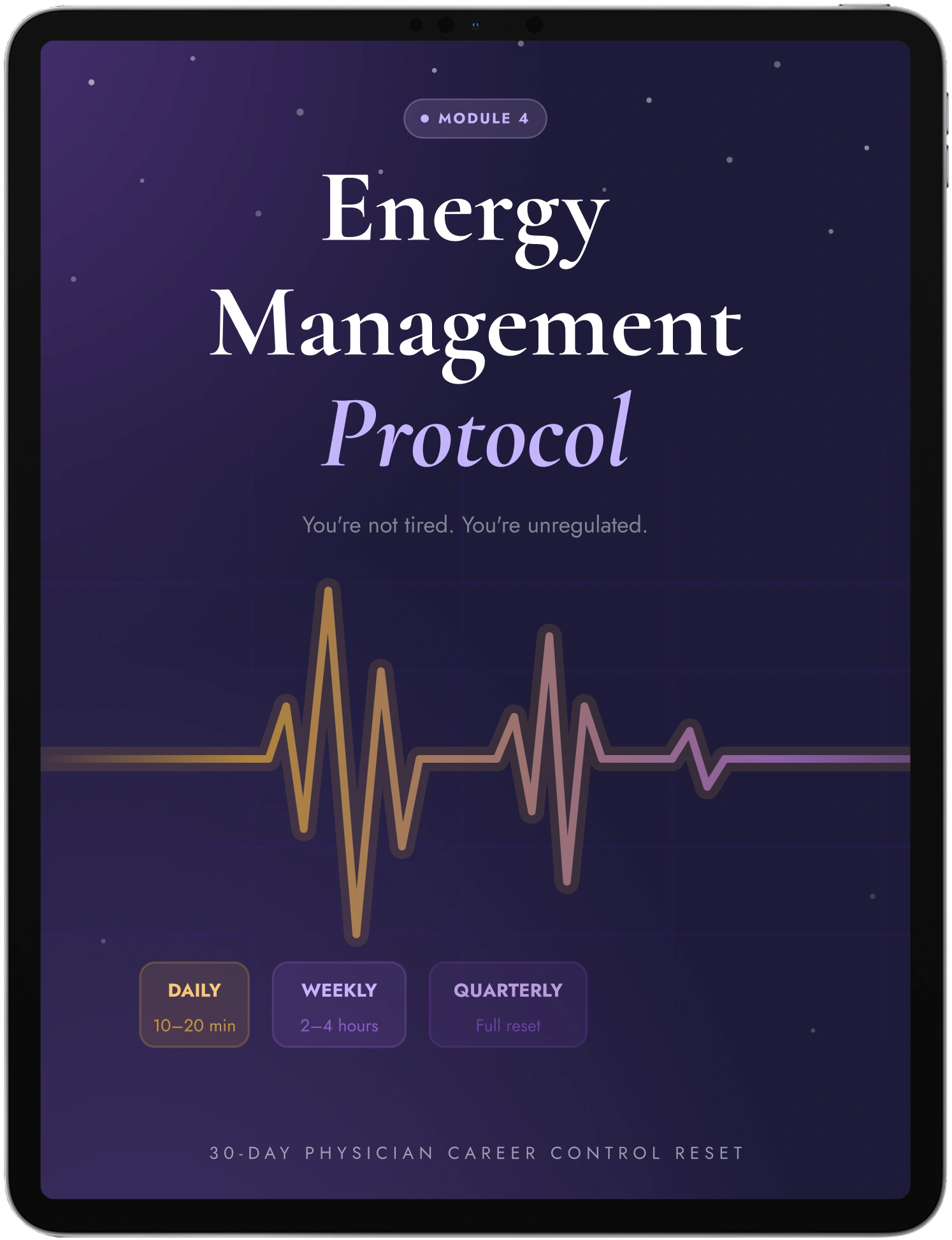 Energy Management Protocol