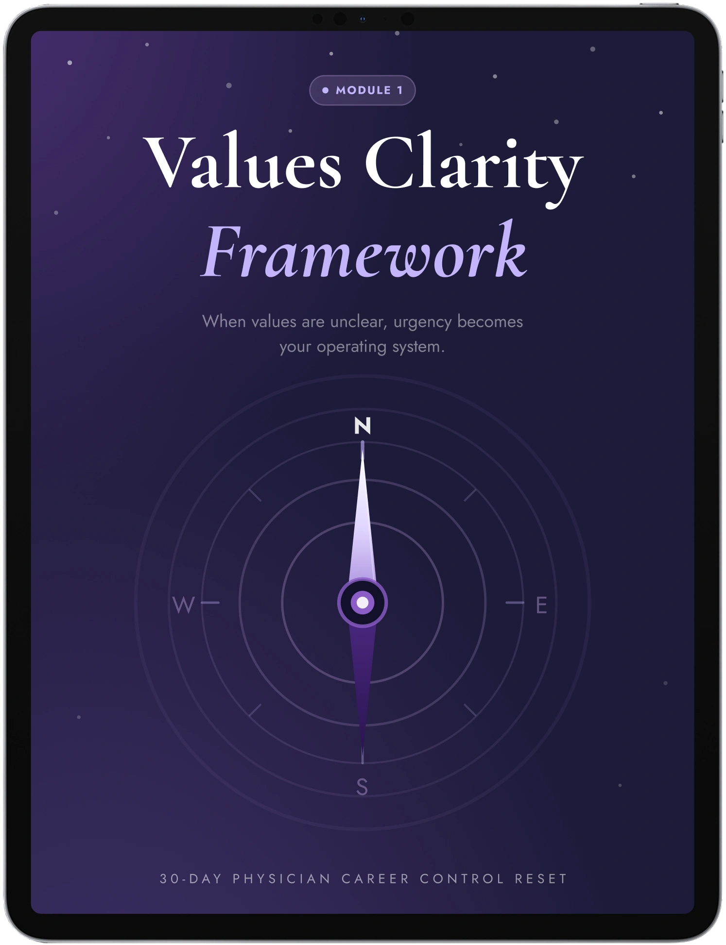 Values Clarity Framework