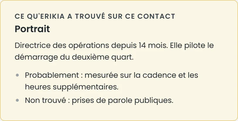 Portrait du contact : ce qui est établi, ce qui est probable, et ce qui n’a pas été trouvé.