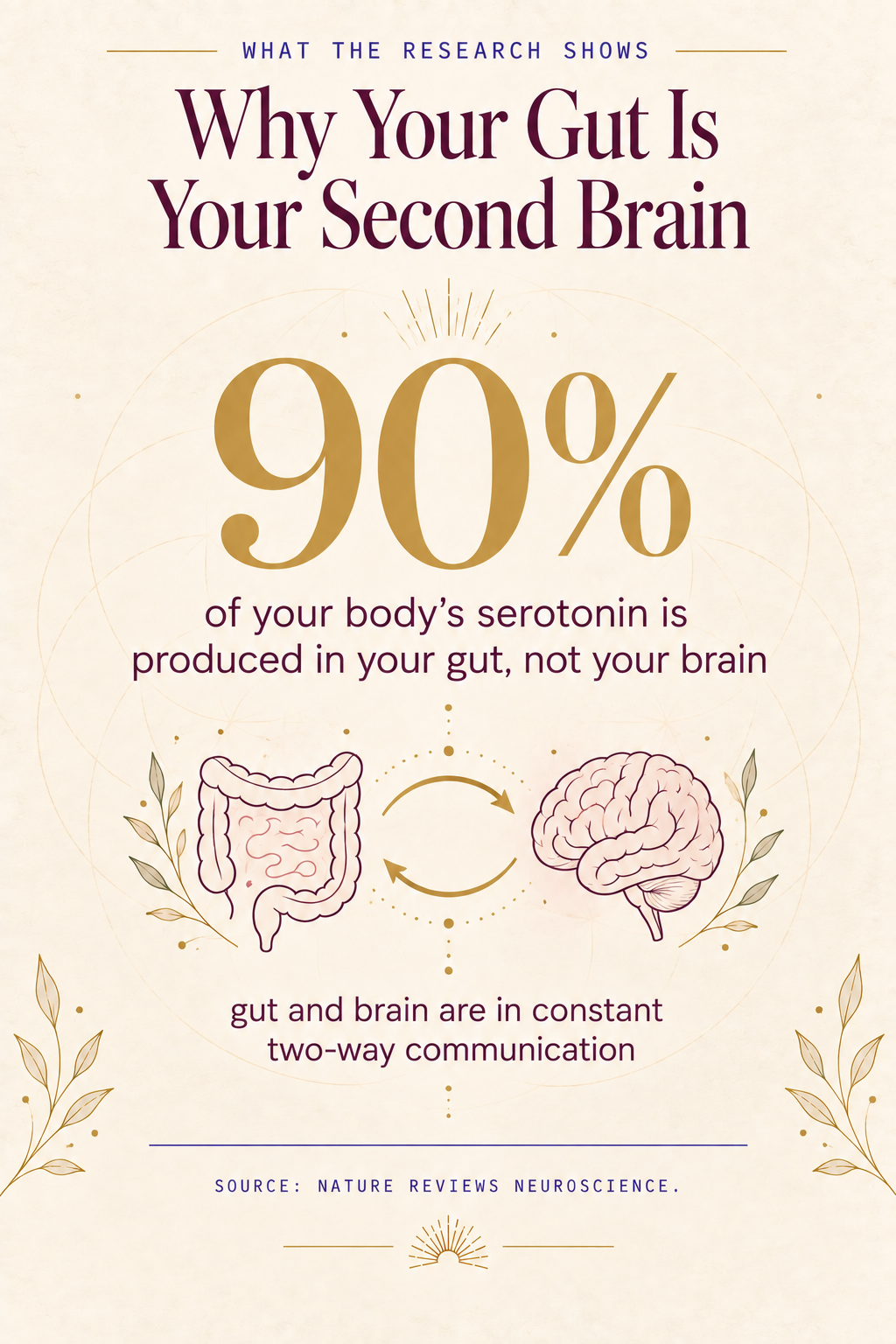 Land in Presence — your brain fog has a physical root