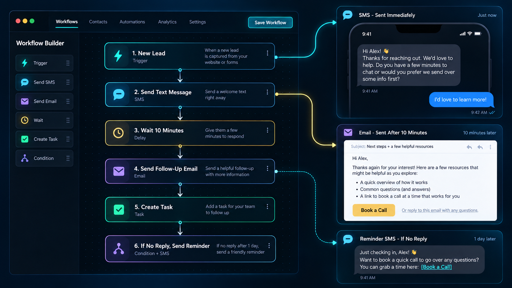 I Ninja LLC automated workflow setup showing a trigger and the approved messages it sends by Ian Lacovara