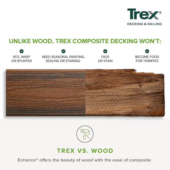 Custom Deck Design & Installation
