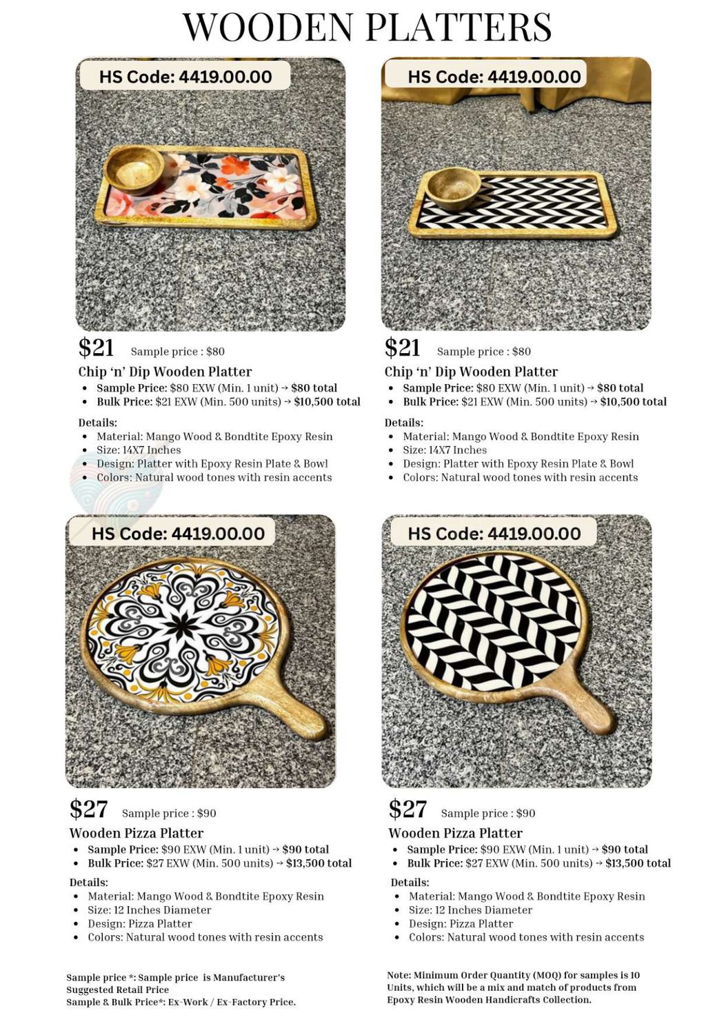 Resin Collection catalogue page