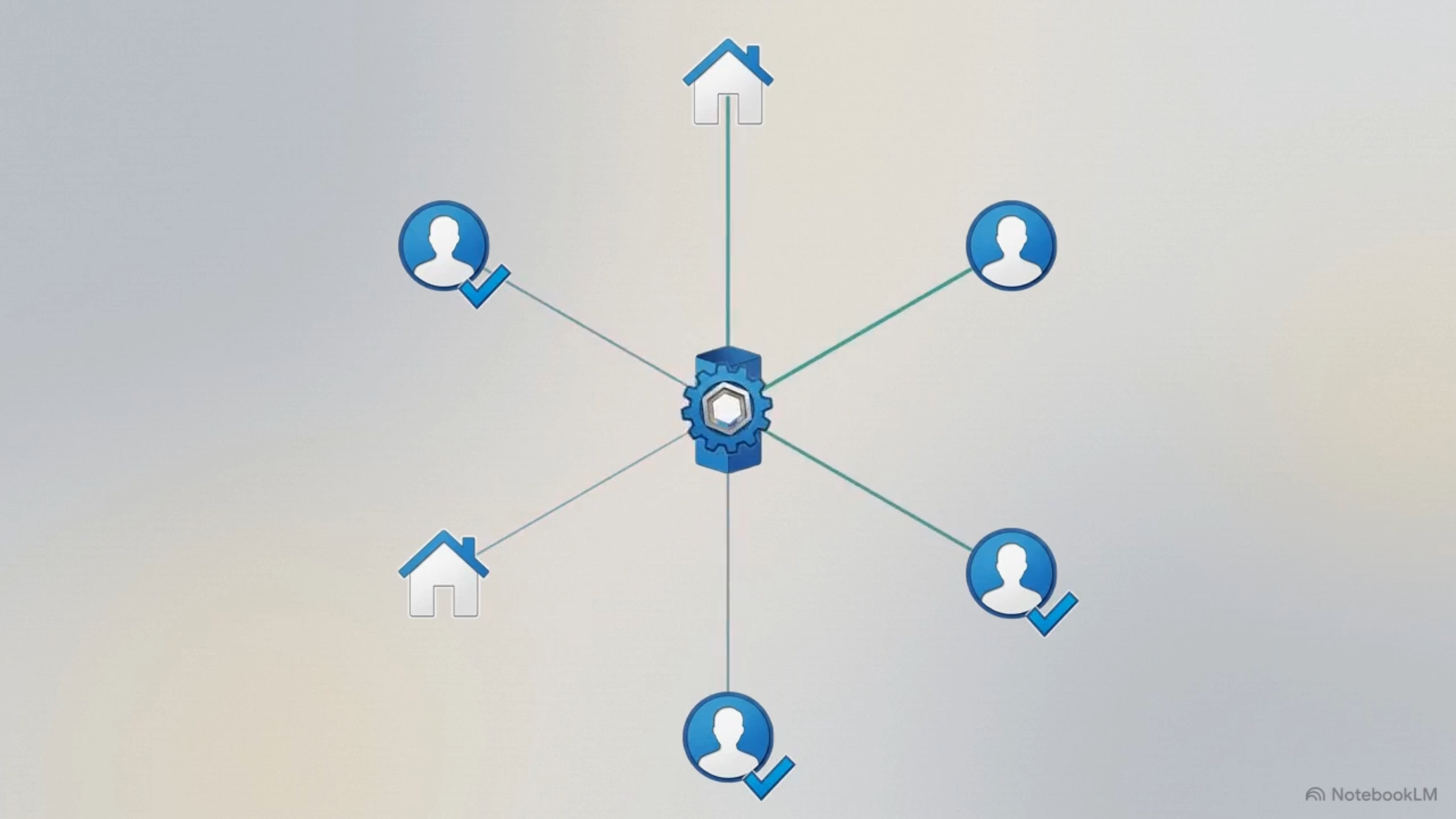 Real estate team support network showing agents connected through a central system to manage clients and property showings Real estate team support network showing agents connected through a central system to manage clients and property showings