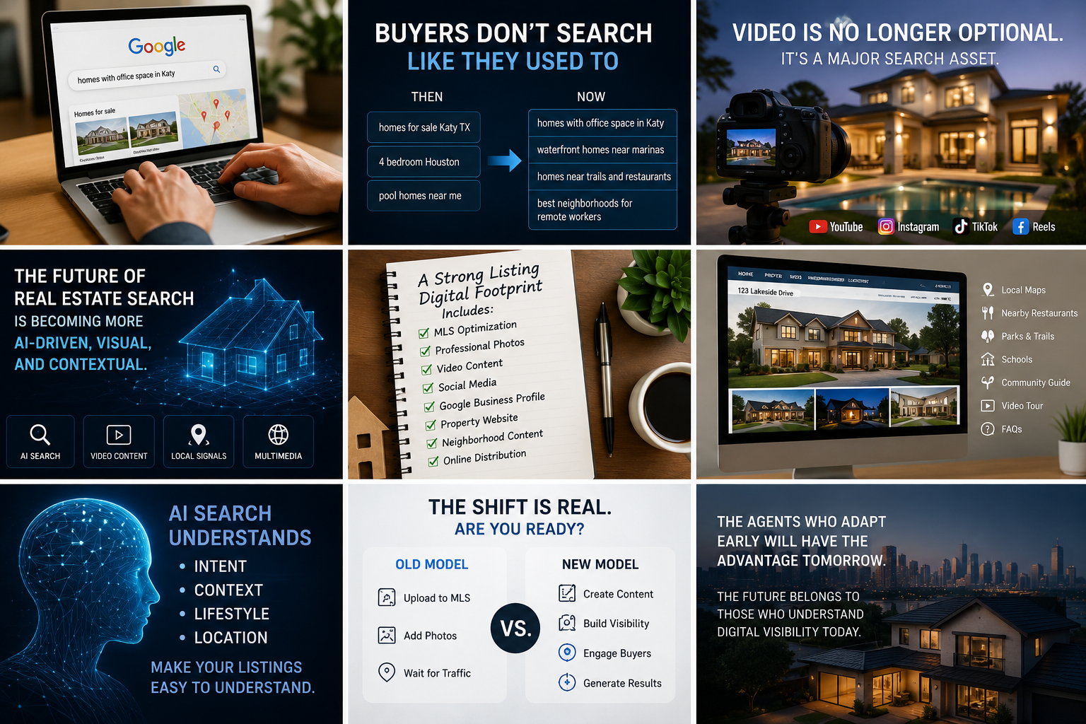 AI-driven real estate listing visibility infographic showing how Google search, video marketing, property websites, and social media influence modern home discoverability AI-driven real estate listing visibility infographic showing how Google search, video marketing, property websites, and social media influence modern home discoverability