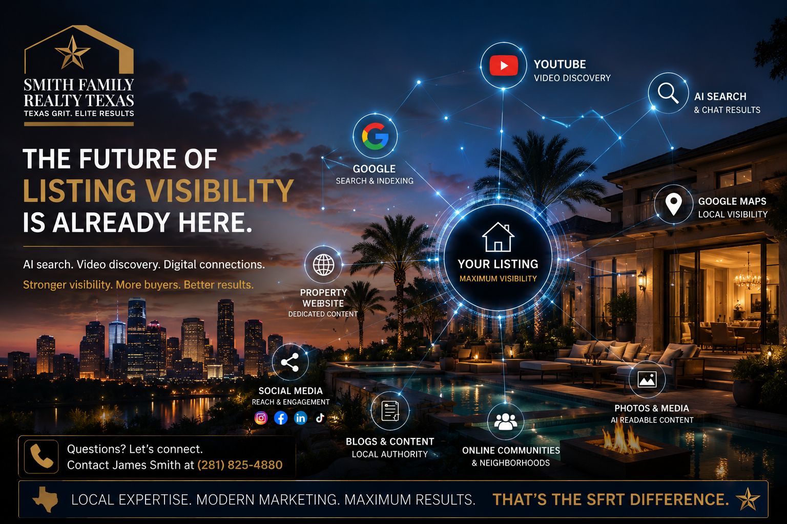 Houston Texas luxury real estate digital marketing infographic showing AI search optimization, Google visibility, YouTube video discovery, social media distribution, and property website marketing strategies Houston Texas luxury real estate digital marketing infographic showing AI search optimization, Google visibility, YouTube video discovery, social media distribution, and property website marketing strategies