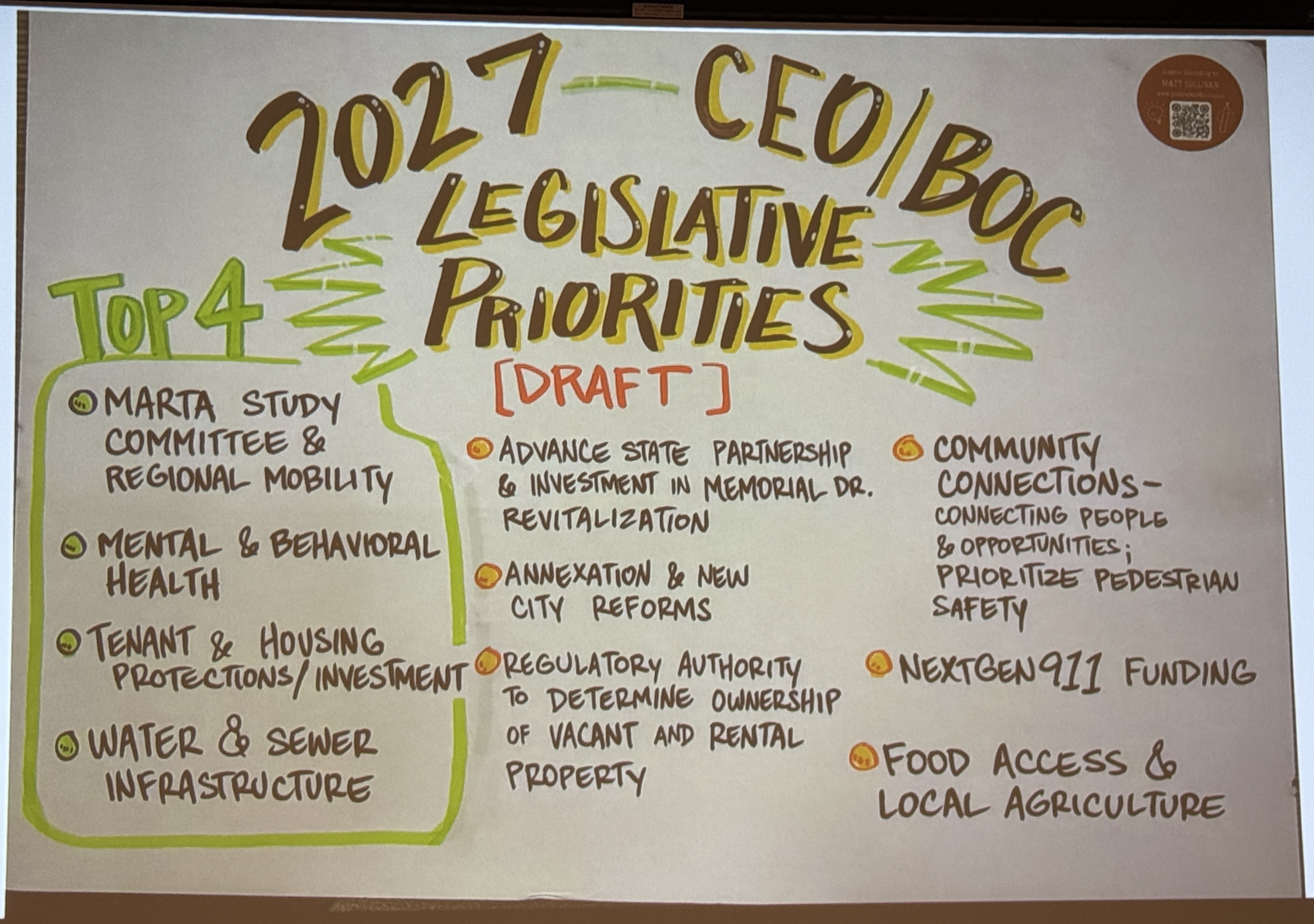 Hand-lettered presentation board titled “2027 CEO/BOC Legislative Priorities – Draft,” with the top four priorities highlighted on the left and six additional priorities listed across the center and right.