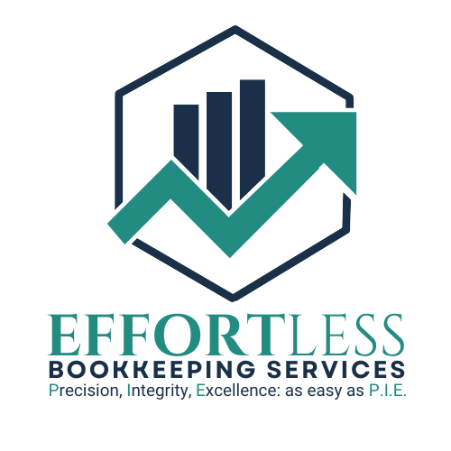 bookkeeping services