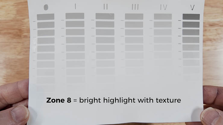 VC calibration step wedge made with the Perfect Test Strip Printer, showing highlight density changes across filters 0 through 5 for darkroom print contrast control VC calibration step wedge made with the Perfect Test Strip Printer, showing highlight density changes across filters 0 through 5 for darkroom print contrast control