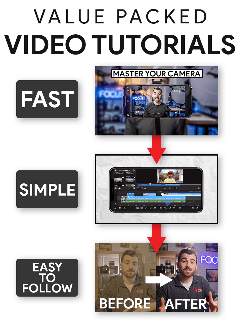 Easy simple easy to follow video tutorials