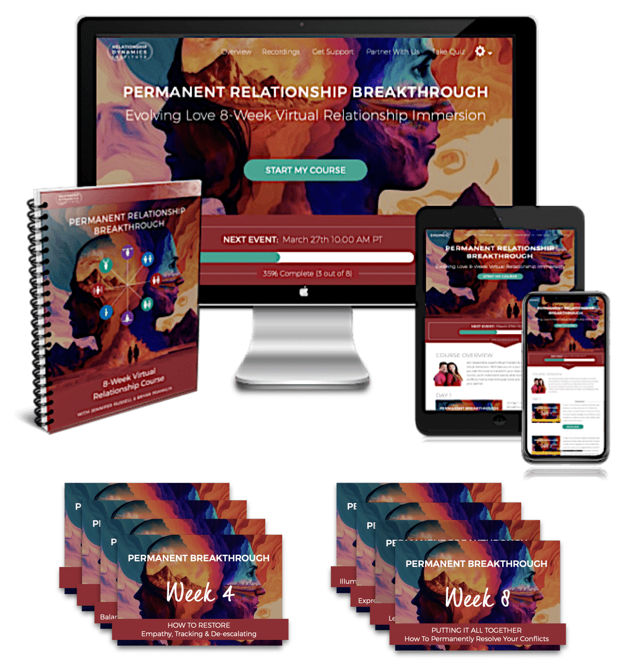 Relationship Dynamics Institute Work With Us