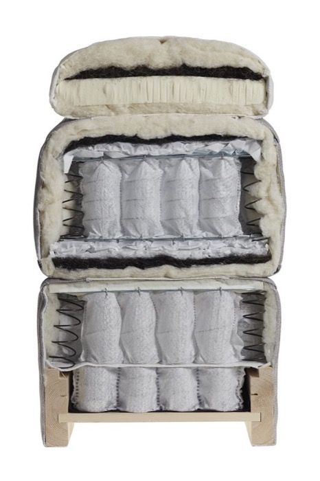 Cutaway showing Kamjo five-zone pocket spring system
