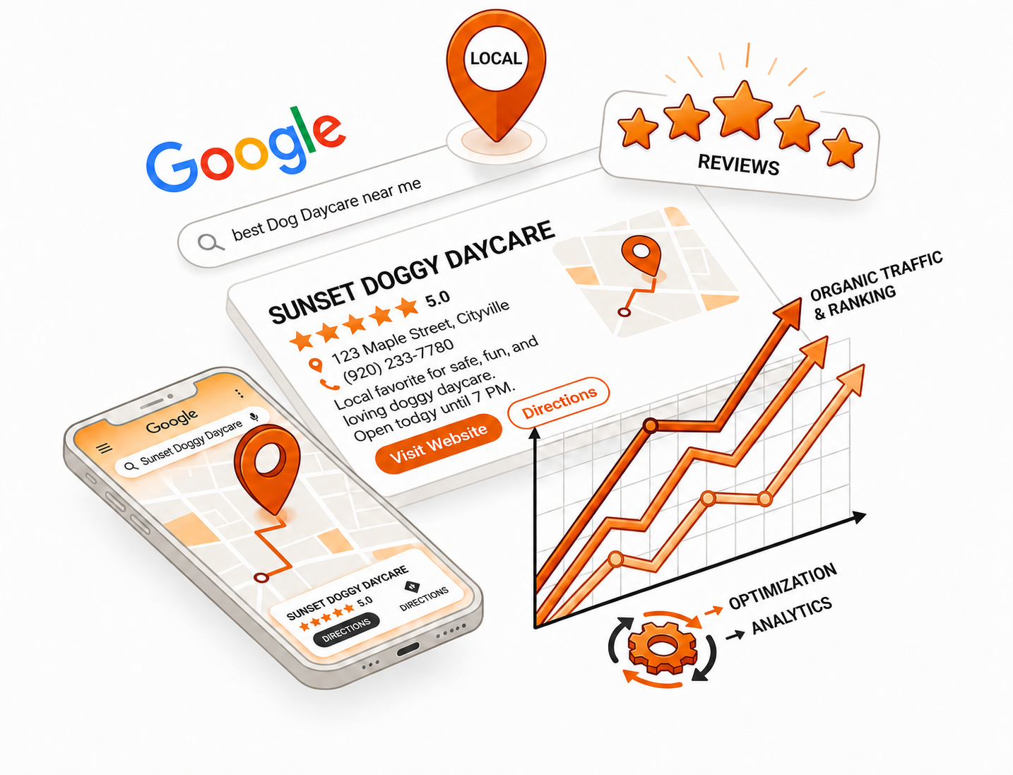 Local SEO optimization services for Vancouver small businesses