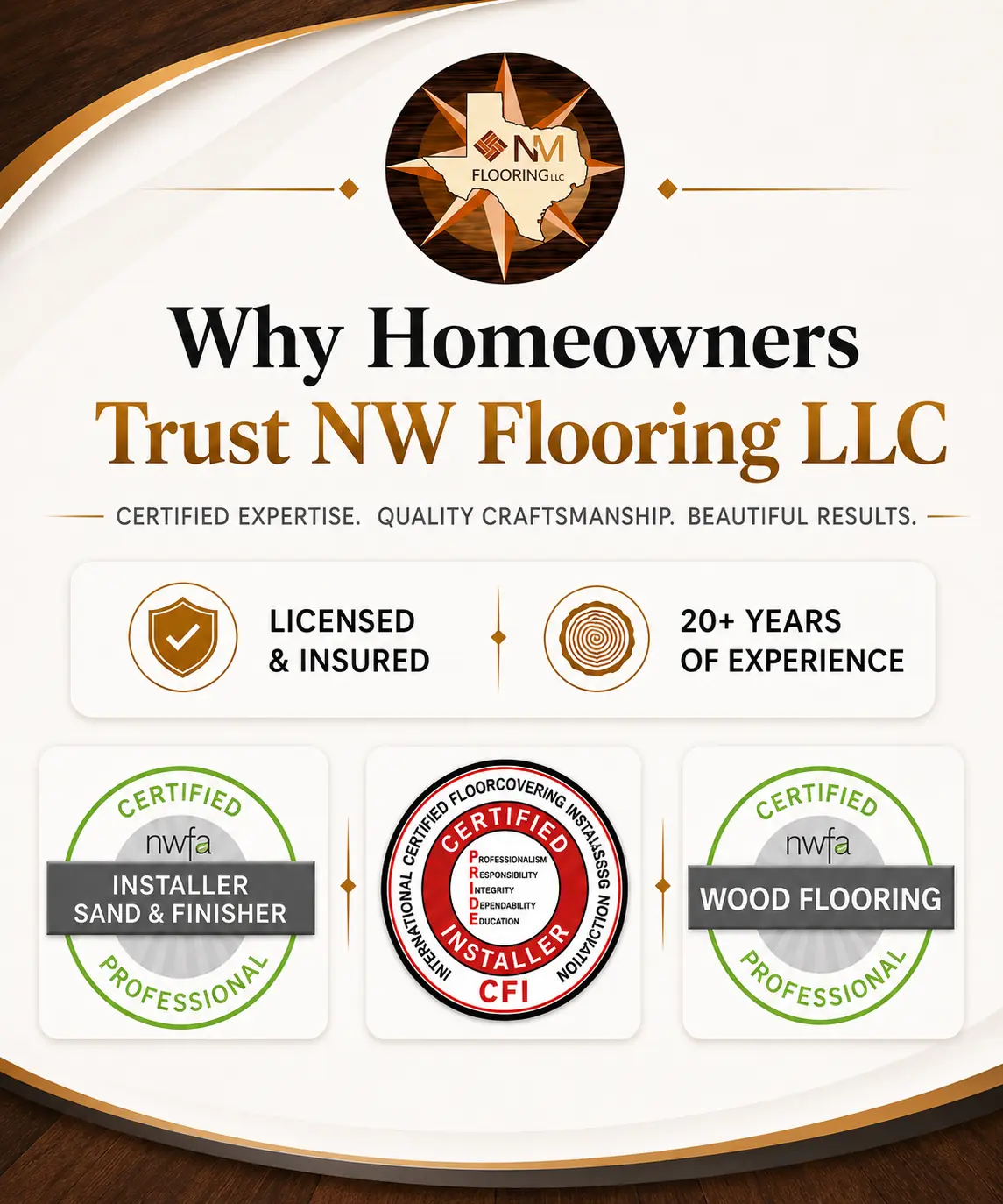 Hardwood floor refinishing Dallas, TX with advanced dustless sanding technology.