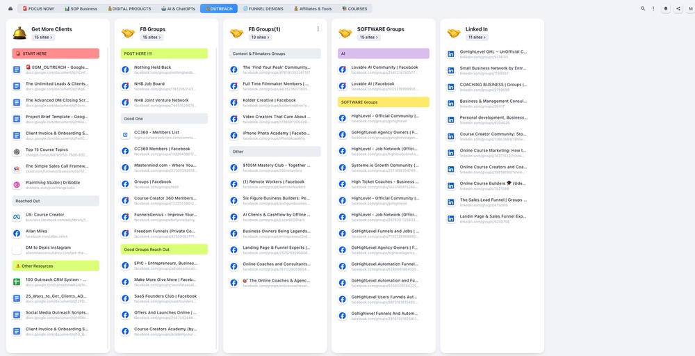 TabExtend dashboard organizing outreach resources, Facebook groups, LinkedIn groups, and client acquisition systems for creators and coaches