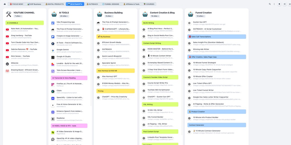 TabExtend workspace organizing AI tools, ChatGPT workflows, funnel designs, and content creation resources for course creators and digital entrepreneurs