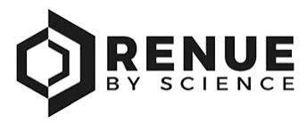 Renue By Science