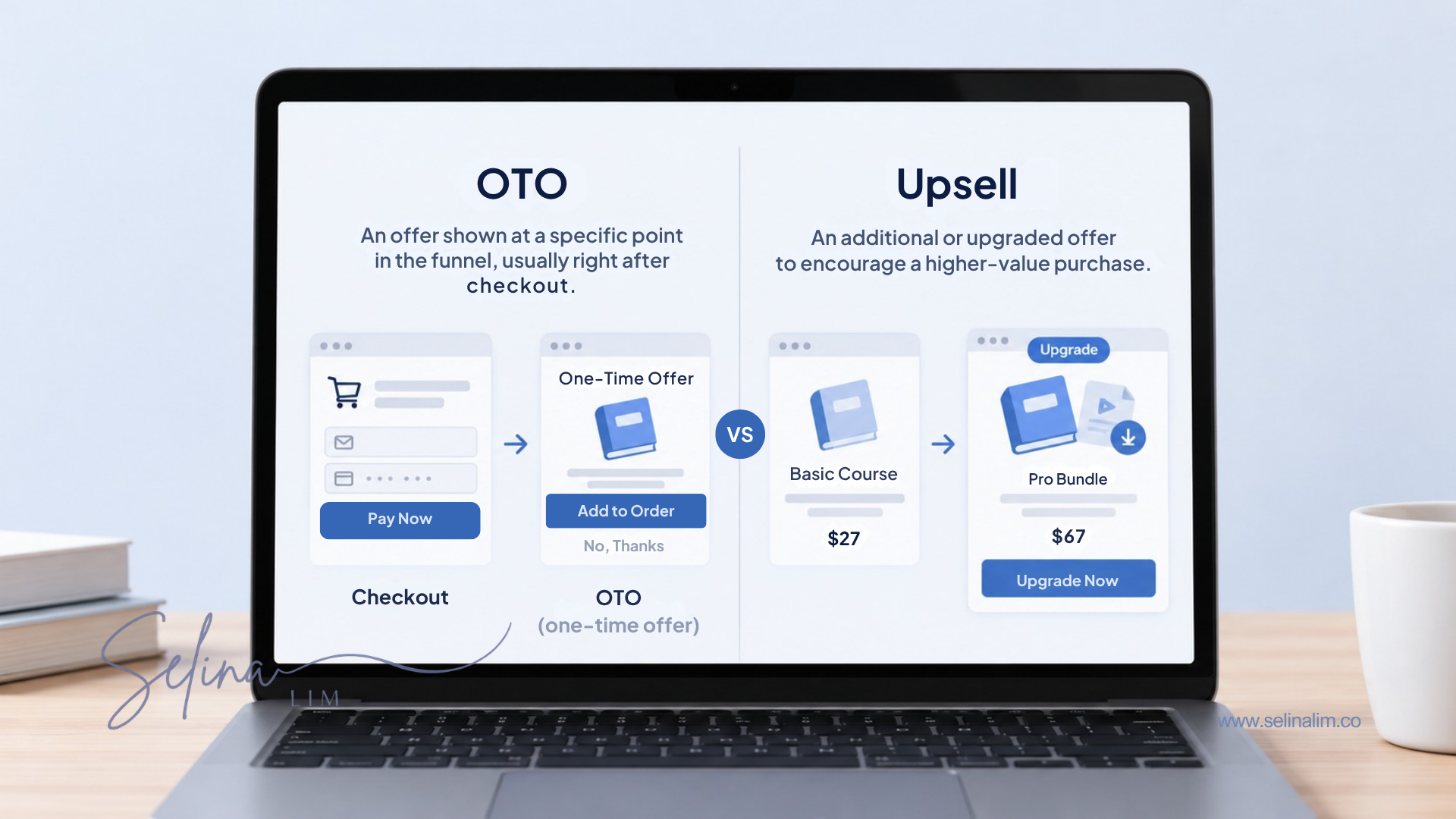 OTO vs upsell OTO vs upsell