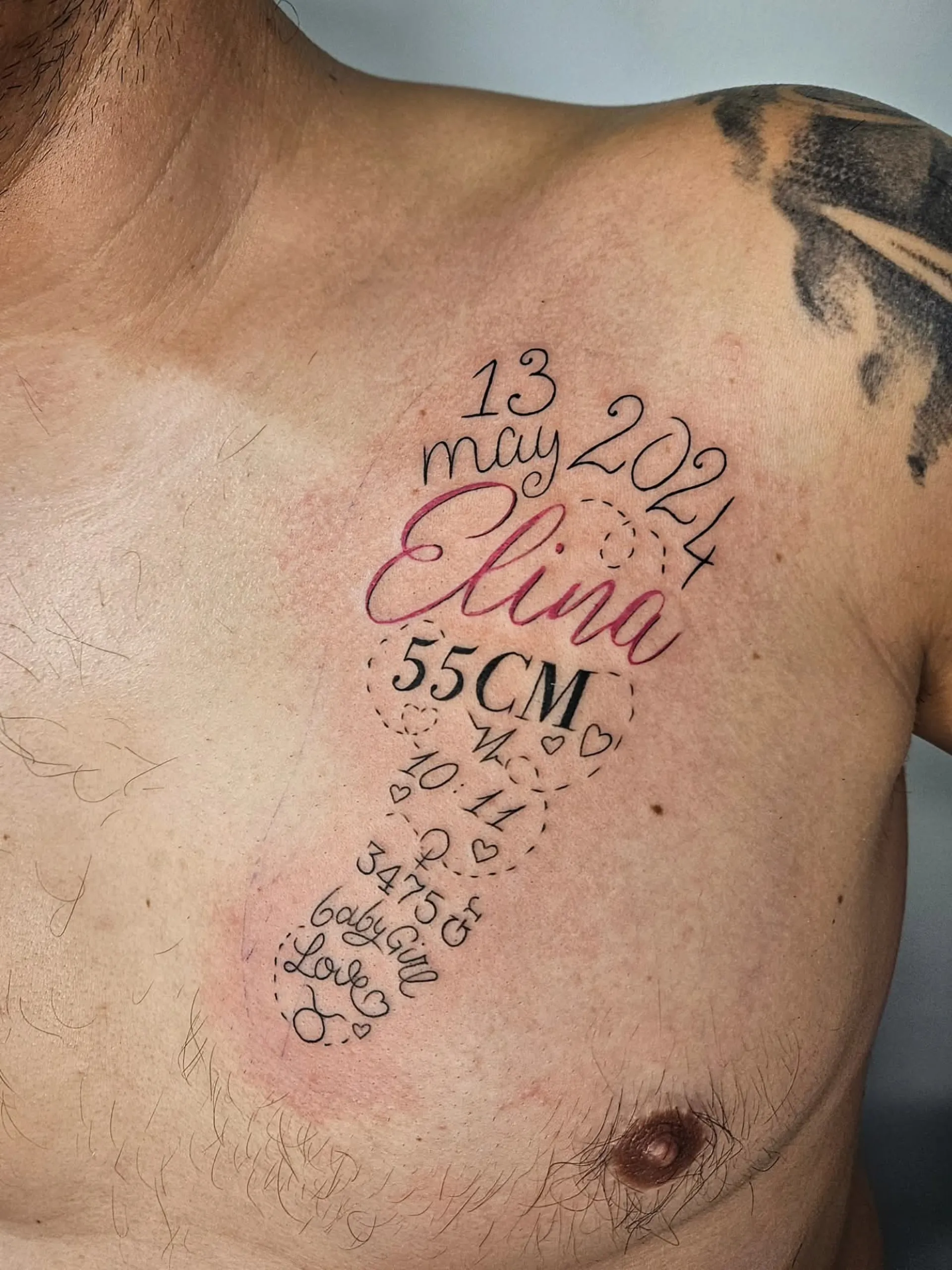 gyerek szuletesi adatok mellkas budapest tetovalas