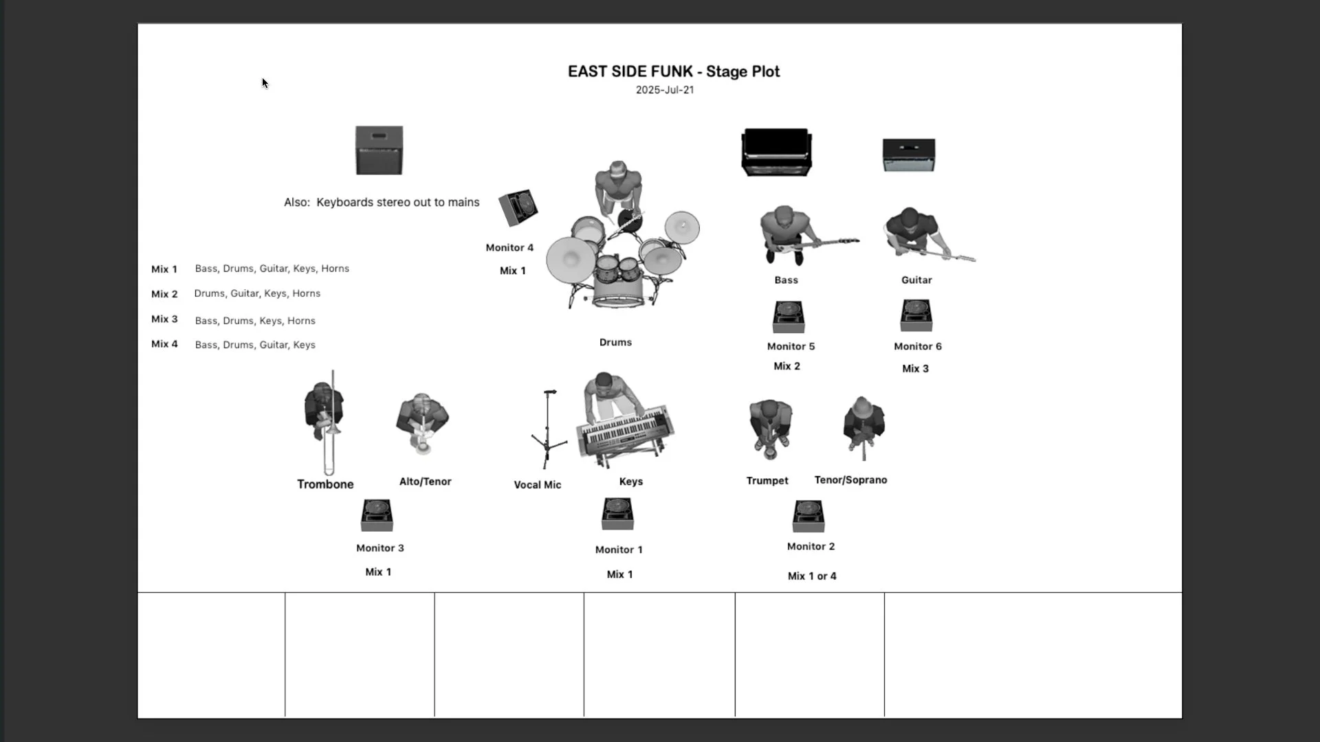 East Side Funk stage plot diagram, July 2025