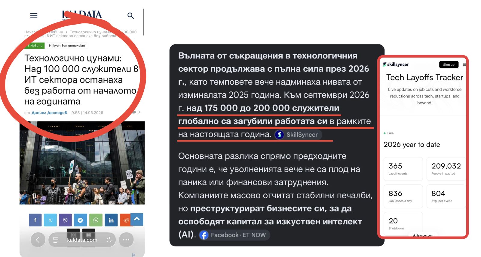 Над 100 000 служители в ИТ сектора останаха без работа; над 175 000–200 000 глобално