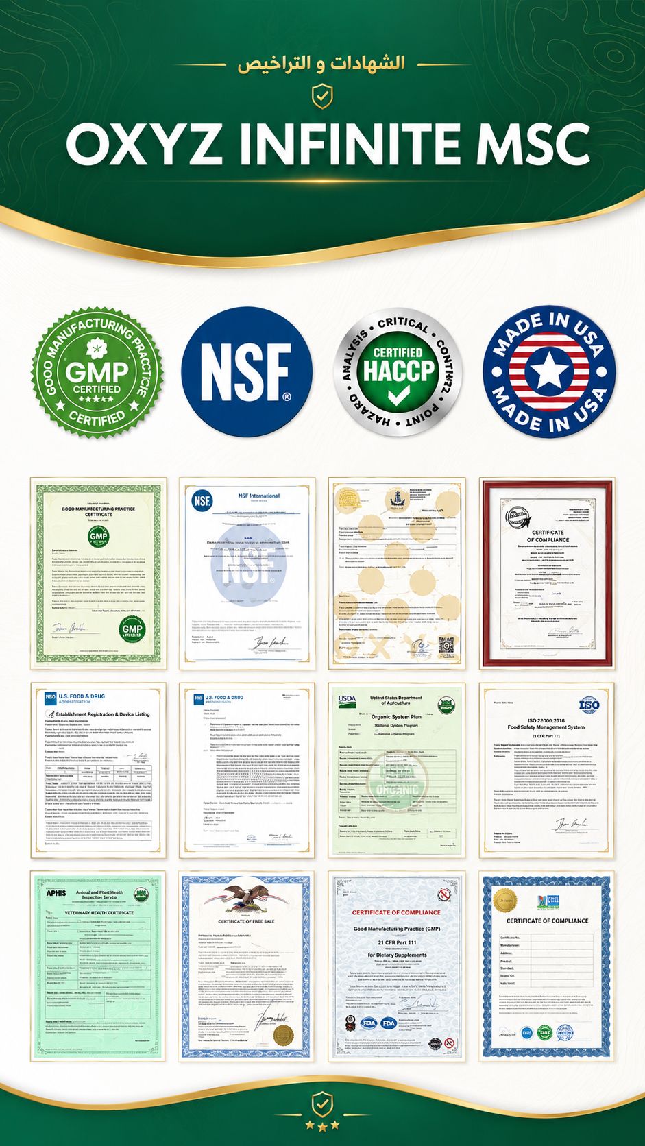 OXYZ Health Certifications and Licenses