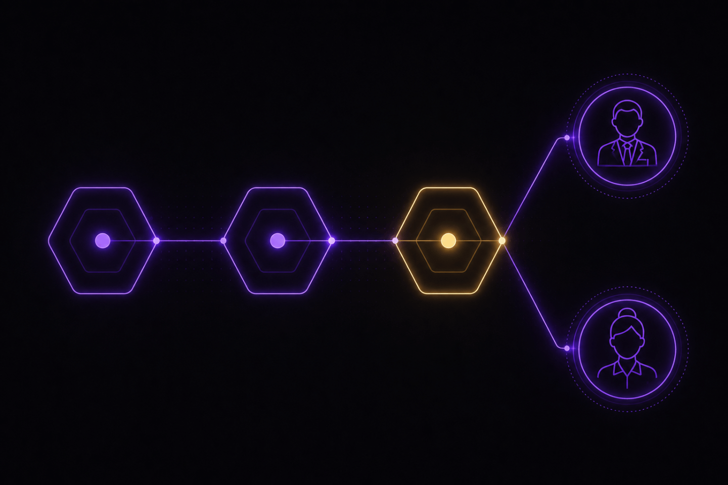 deadline-automation