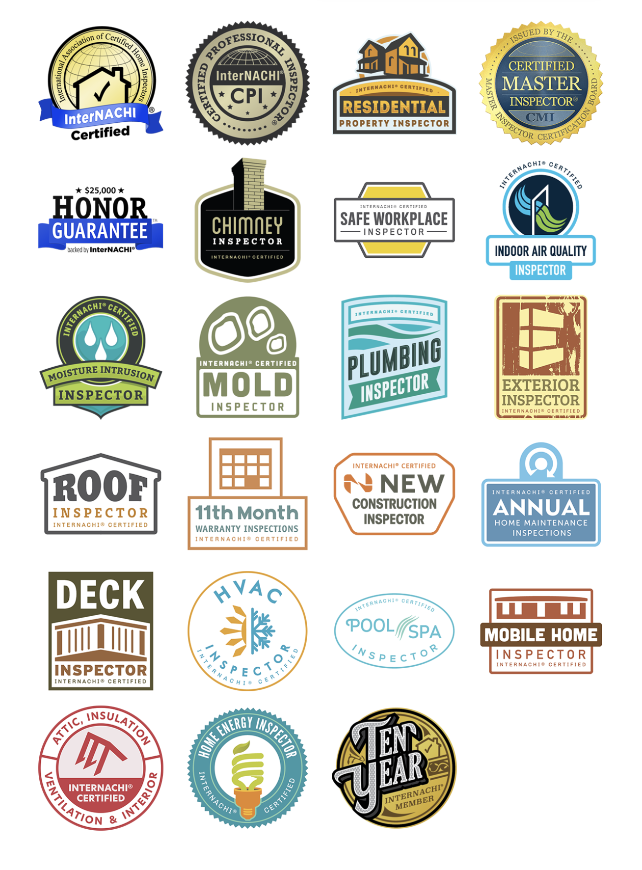Link to Eric Gentry's Certifications