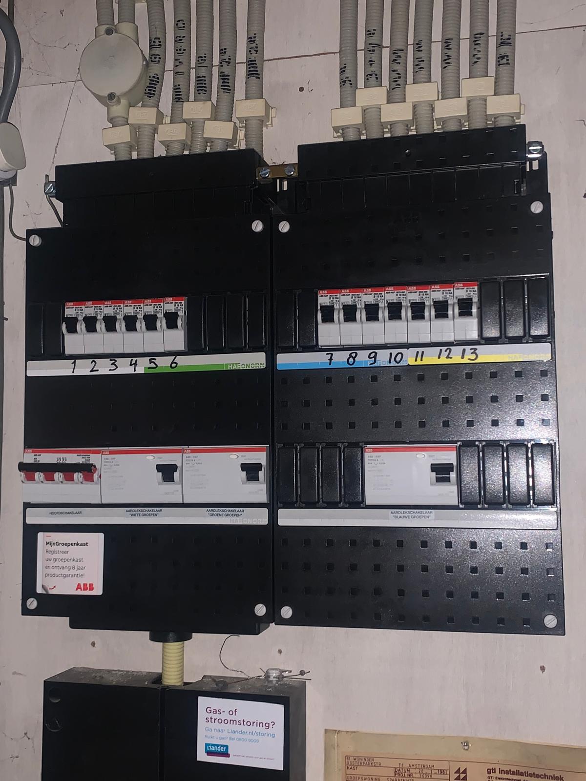 Groepenkast installatie
