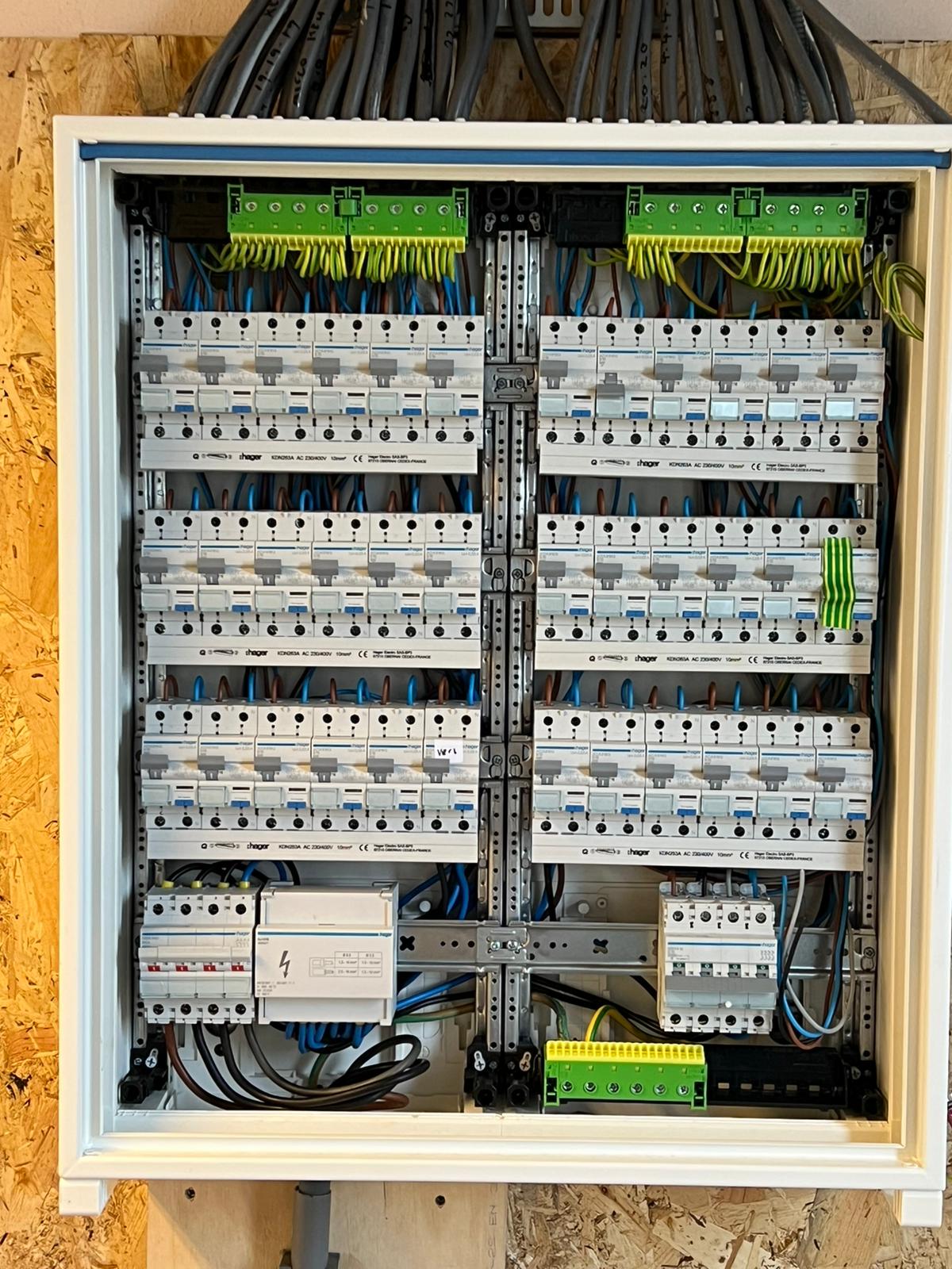 Groepenkast installatie