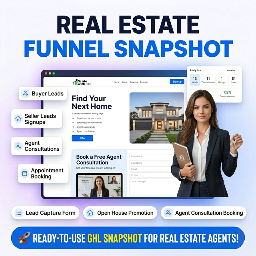 Real Estate Funnel Snapshot