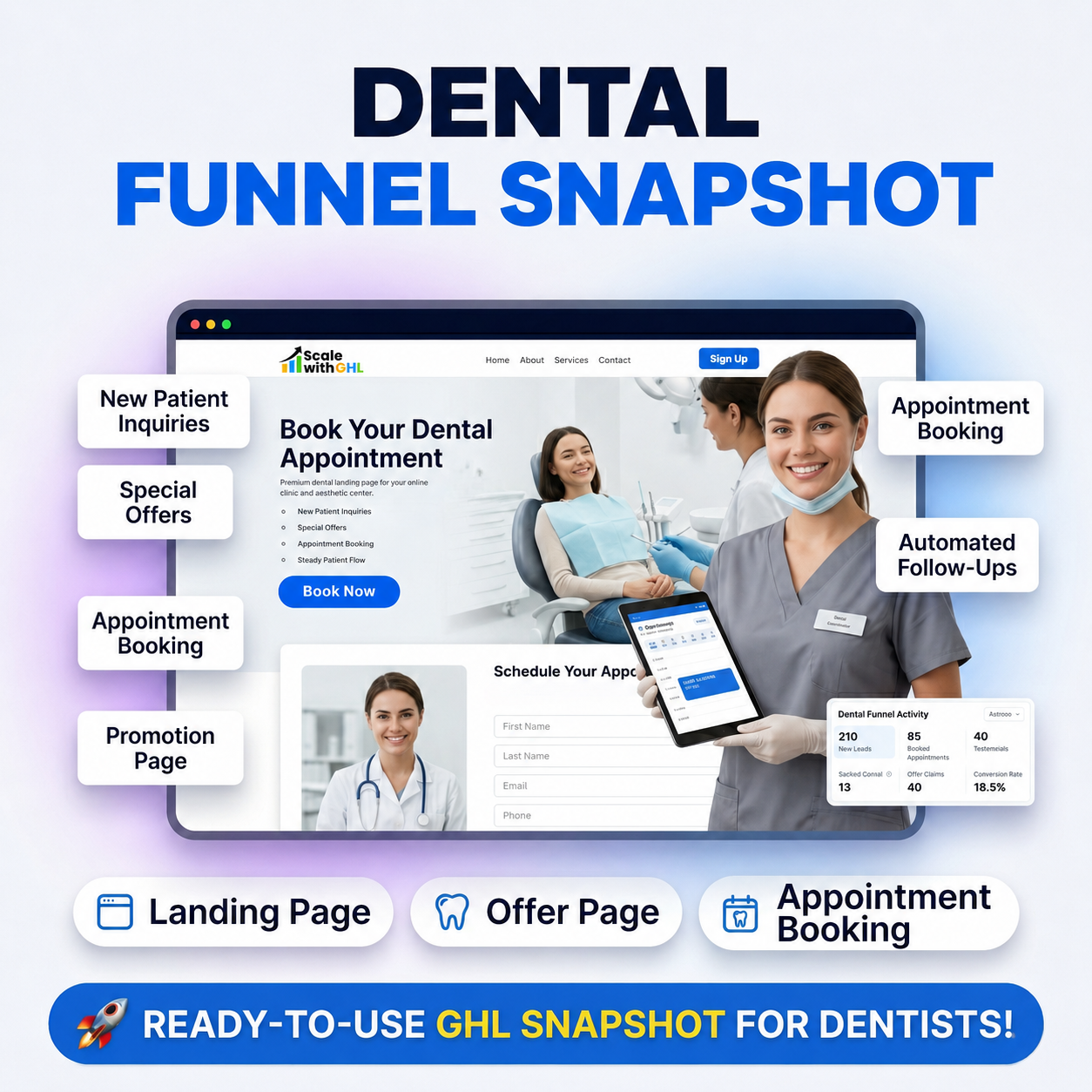 Dental Funnel Snapshot