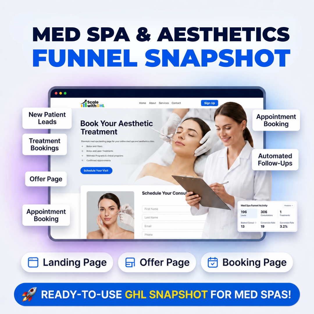 Med Spa Funnel Snapshot