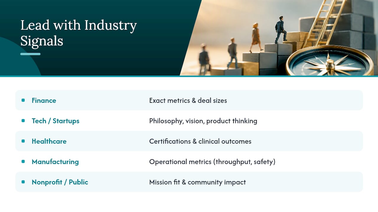 Tailoring Your Bio for Different Industries: overview diagram