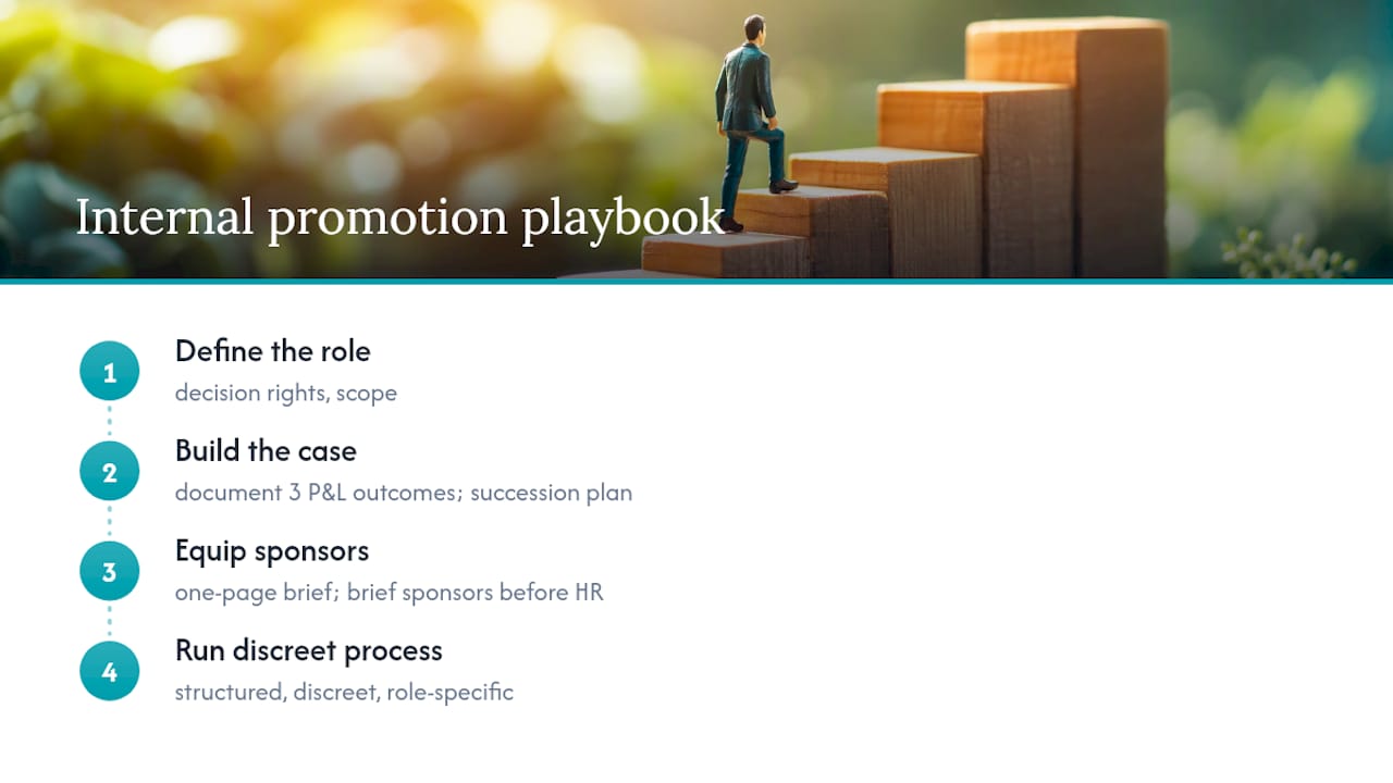 What 10+ years of recruiting taught me about internal promotion: overview diagram