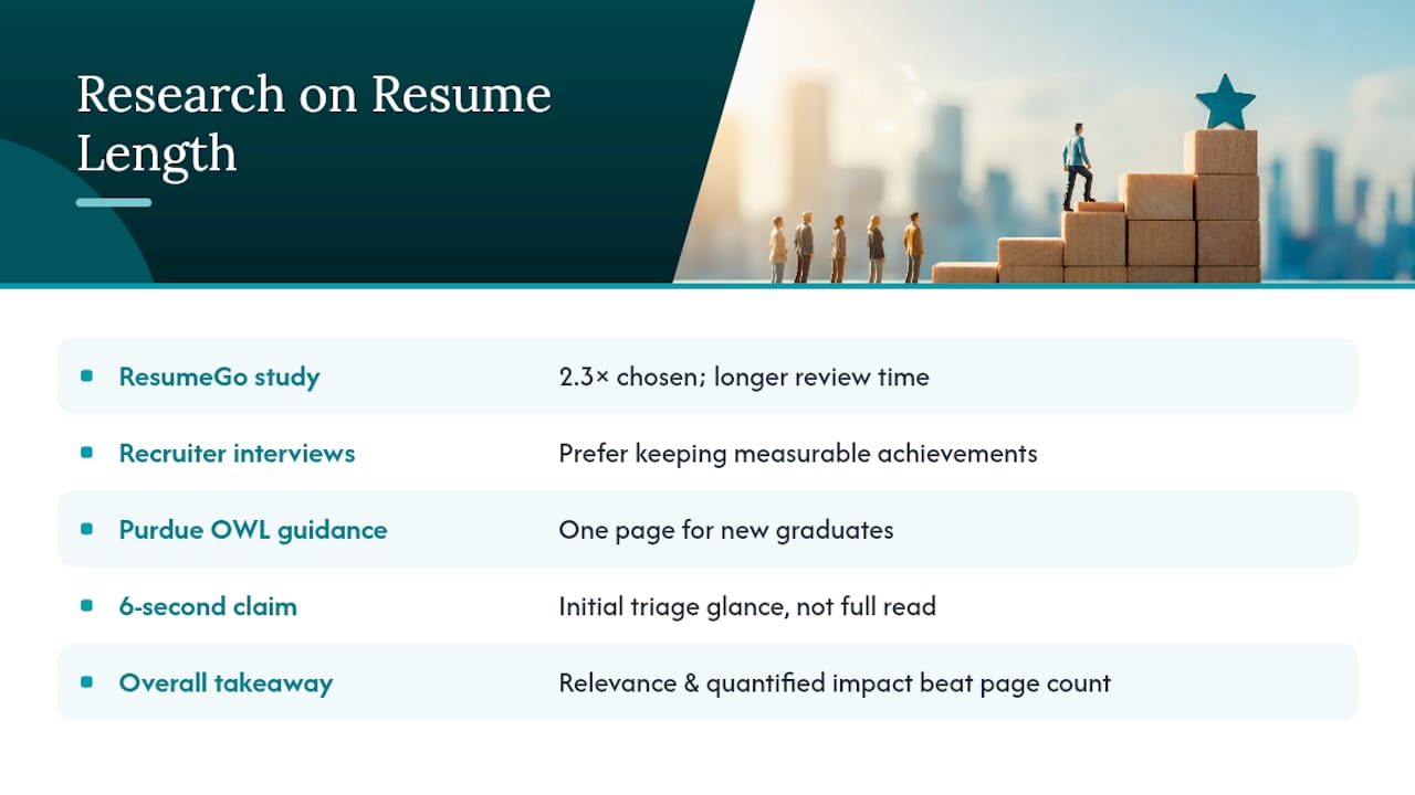 What Does the Research Actually Say About Resume Length?: overview diagram