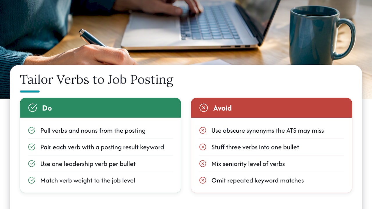 6. Tailoring leadership verbs to a specific job description and ATS: overview diagram