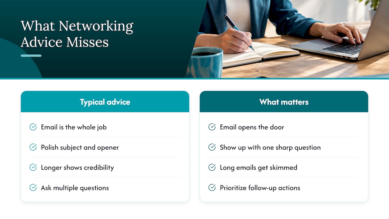 What most networking advice gets wrong: overview diagram