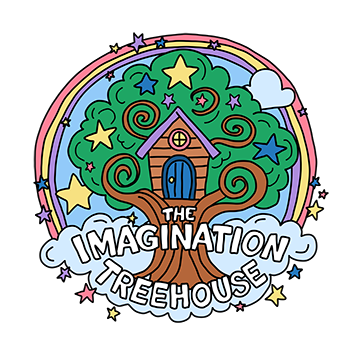 The imaginator studio logo