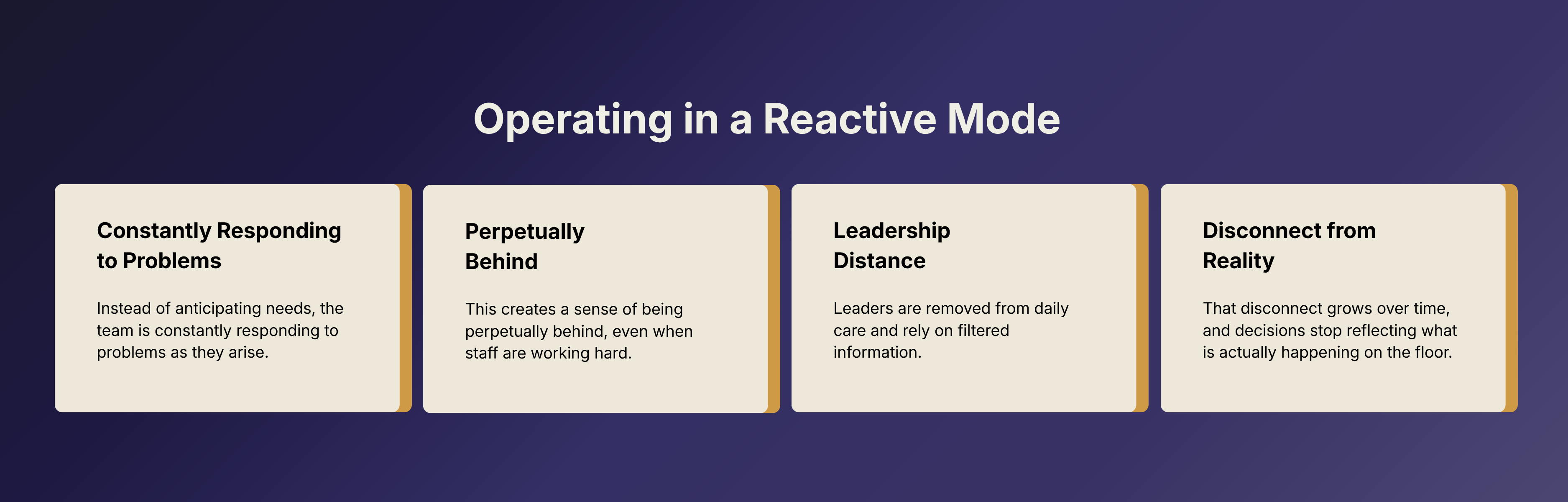Infographic showing “Operating in a Reactive Mode” in healthcare, highlighting challenges like constantly responding to problems, feeling perpetually behind, leadership distance, and disconnect from real-time patient care decisions. Infographic showing “Operating in a Reactive Mode” in healthcare, highlighting challenges like constantly responding to problems, feeling perpetually behind, leadership distance, and disconnect from real-time patient care decisions.