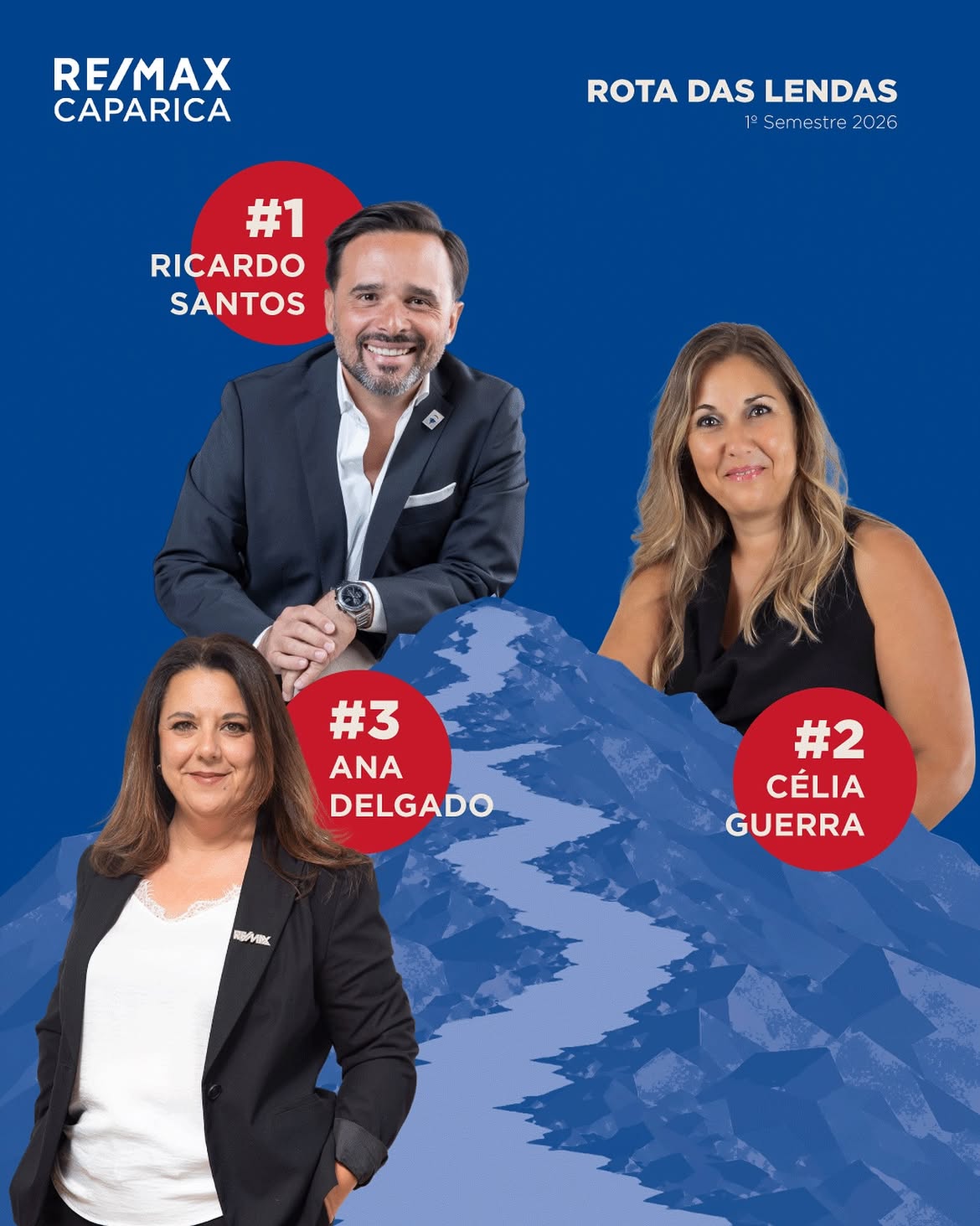 Resultados da competicao interna Rota das Lendas