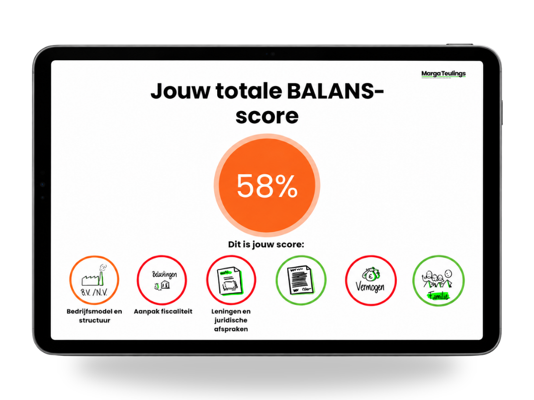 Belastingdrukscan en persoonlijke scorecard op iPad
